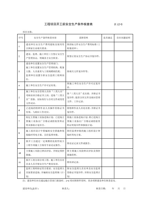 安全生产条件核查表