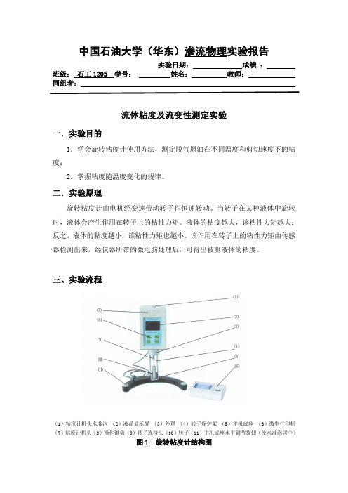 液体粘度及流变性测定