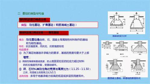 基础的类型与构造(共6张PPT)