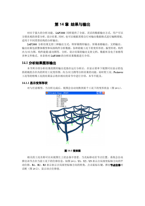 结果与输出沈万湘