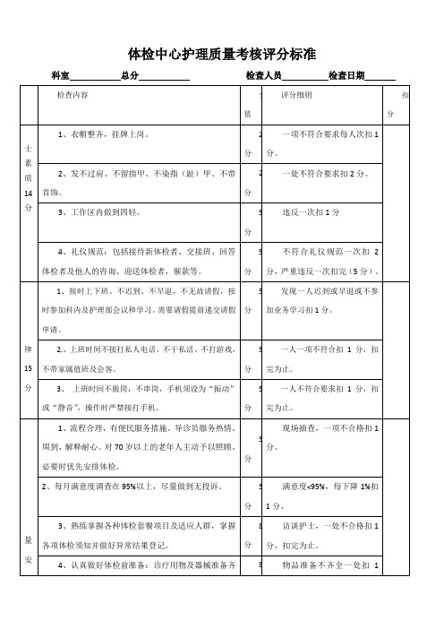 体检中心质量标准