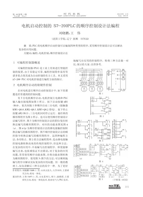 电机启动控制的S7200PLC的顺序控制设计法编程