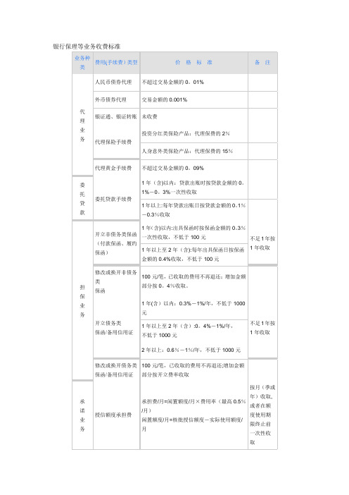 银行保理等业务收费标准