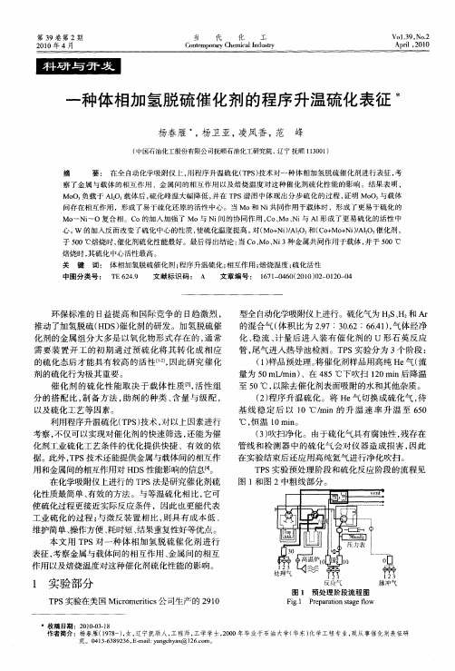 一种体相加氢脱硫催化剂的程序升温硫化表征