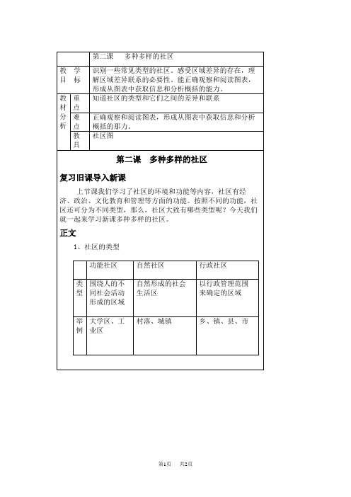 七年级(历史与社会) 第二课   多种多样的社区