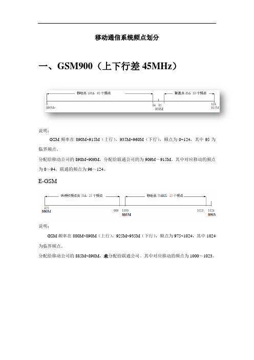 移动通信系统频点划分和频率规划