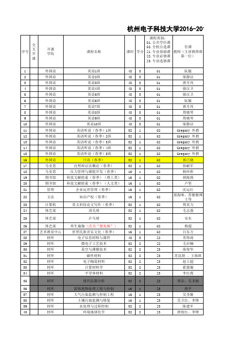 杭州电子科技大学春季全校课表