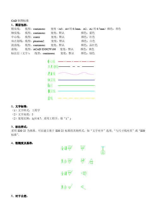 CAD制图标准