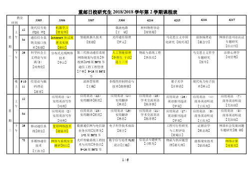 分析研究生课表