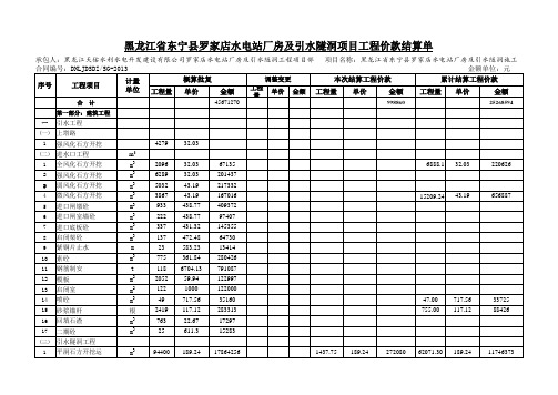 价款结算单表