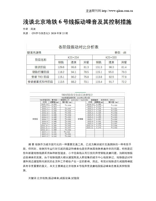 浅谈北京地铁6号线振动噪音及其控制措施