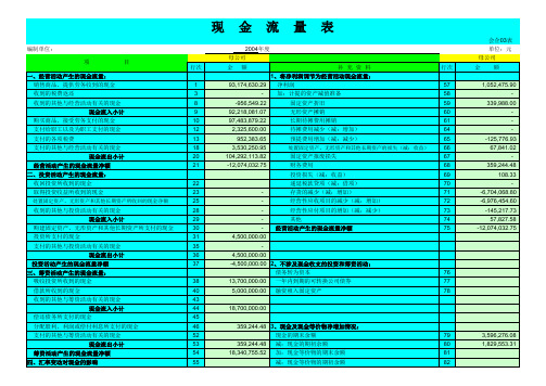 现金流量表自动生成(旧准则,带公式)