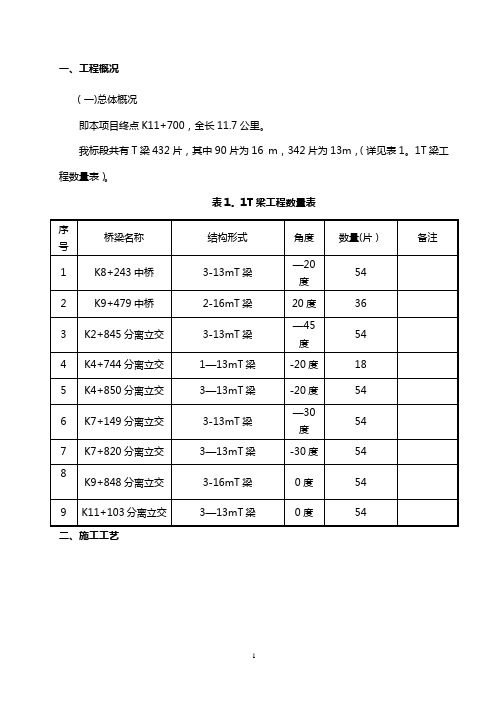 桥梁预应力张拉详细计算过程及伸长量计算过程【范本模板】