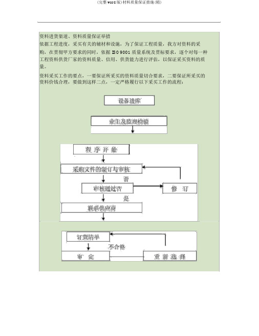 (完整word版)材料质量保证措施(精)