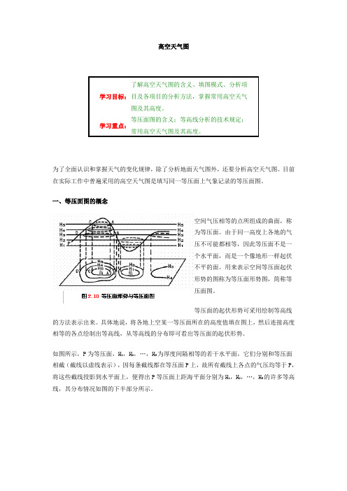 初识高空天气图