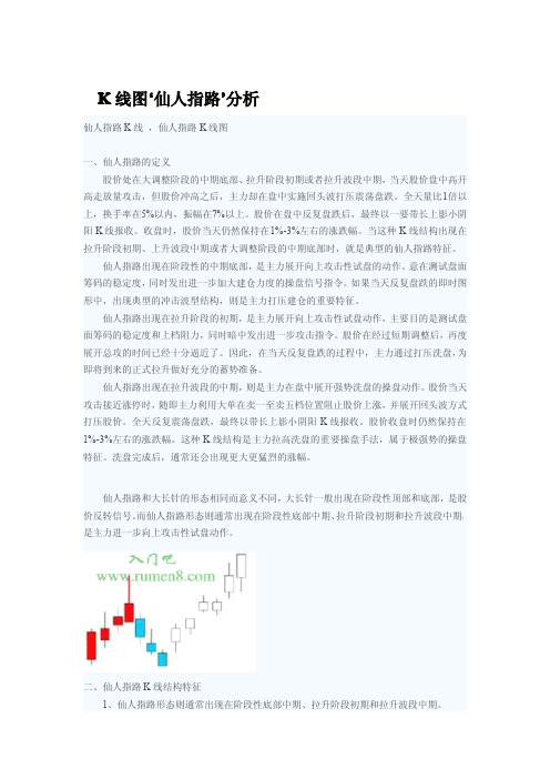 K线图‘仙人指路’分析