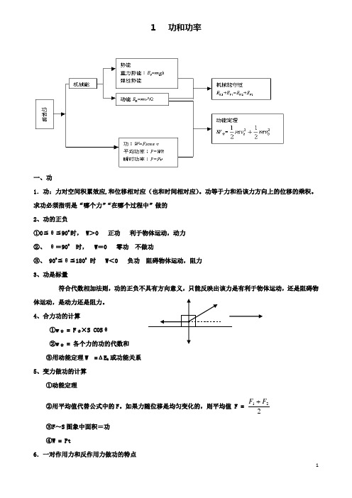 高考物理一轮复习第五章机械能1功和功率复习教案