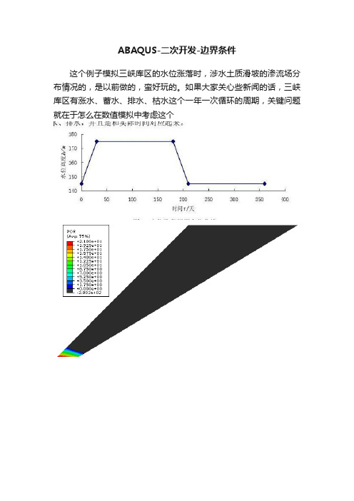 ABAQUS-二次开发-边界条件