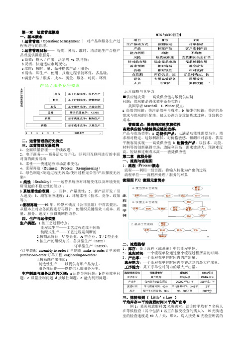 运营管理复习资料