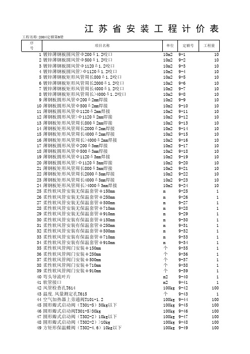 江苏定额2004版本