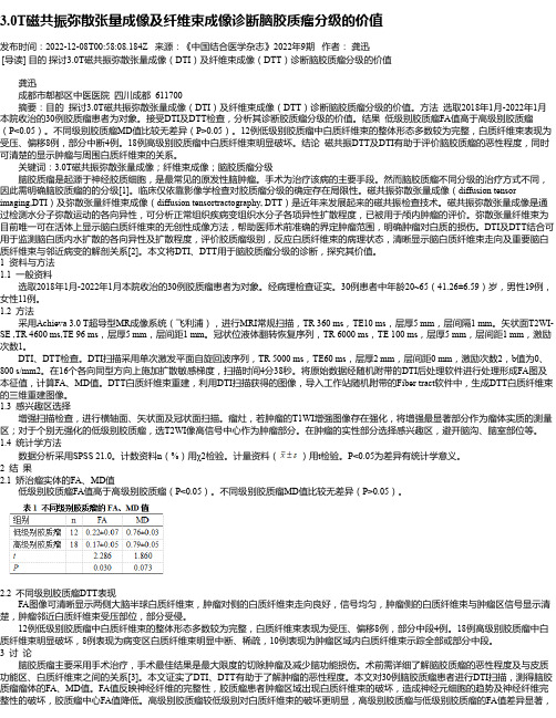 3.0T磁共振弥散张量成像及纤维束成像诊断脑胶质瘤分级的价值