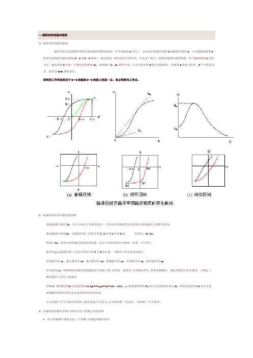 磁性材料基本特性