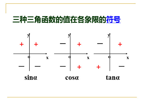 三角函数的符号