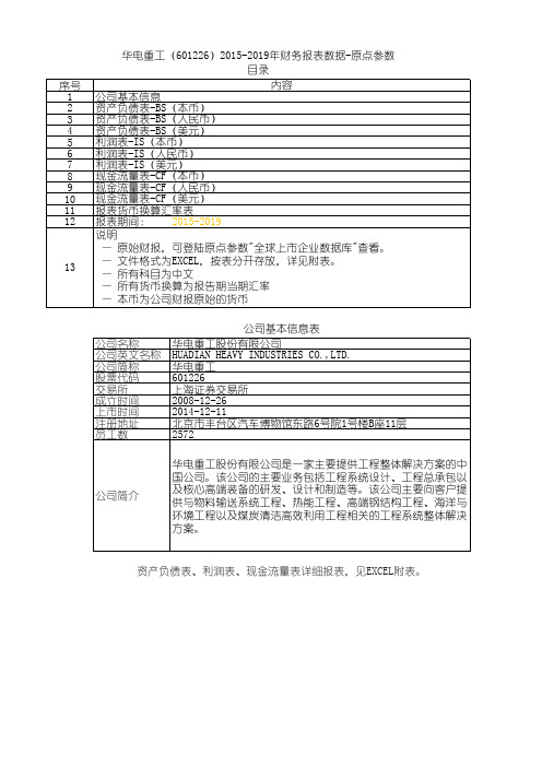 华电重工(601226)2015-2019年财务报表数据-原点参数