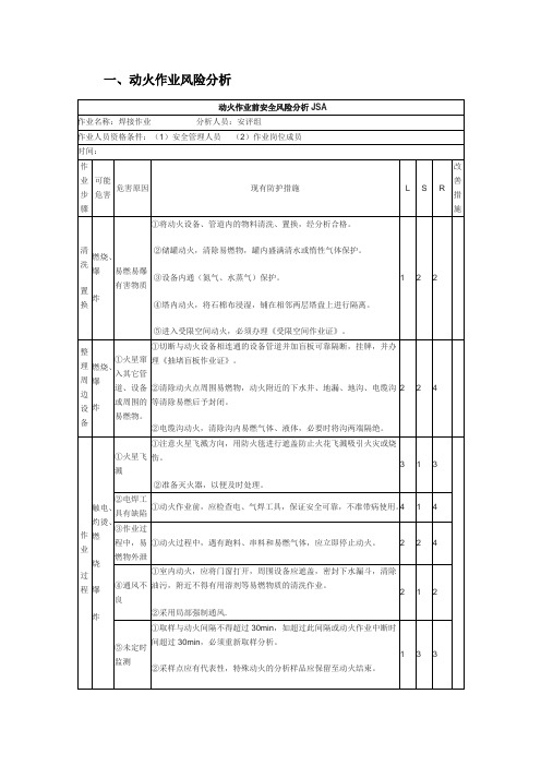 动火、接电、危险作业(JHA)分析