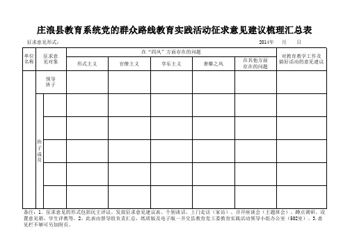 征求意见记录单及汇总表