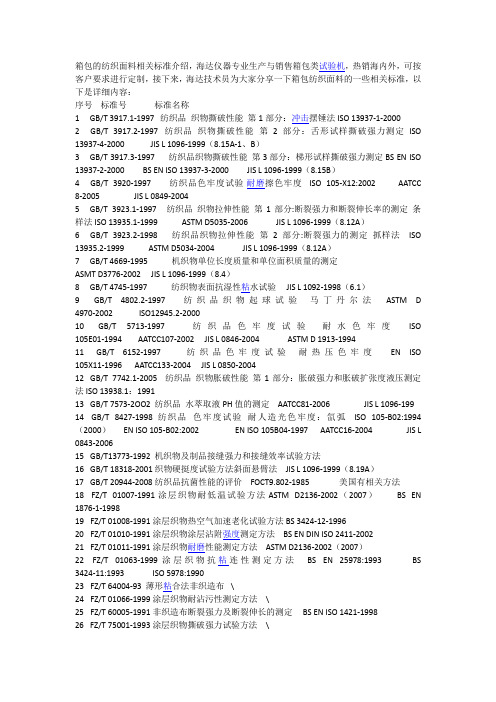 箱包的纺织面料