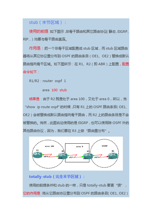 ospf的四种特殊区域(通俗易懂)