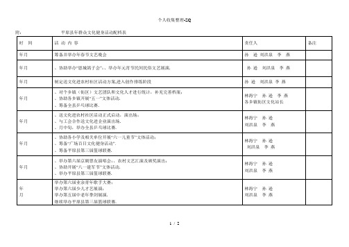 群众文化活动配档表