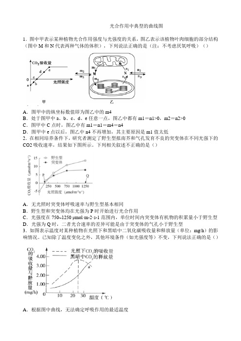 浙科生物必修三：光合作用中典型的曲线图