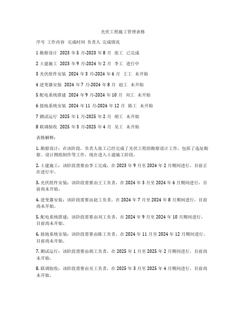 光伏工程施工管理表格