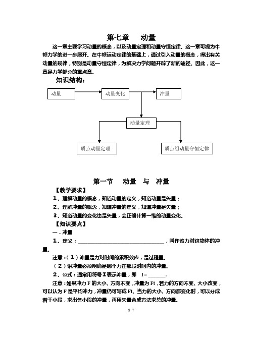 第七章 动量