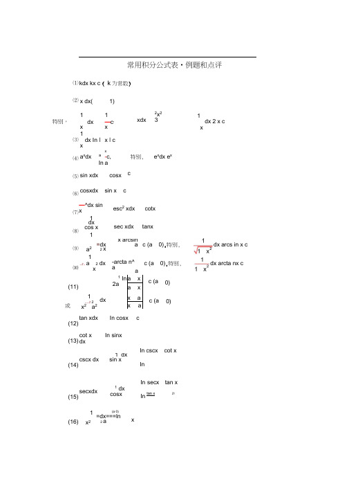 常用积分公式