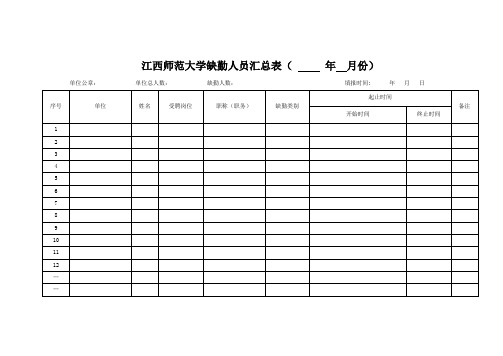 江西师范大学缺勤人员汇总表