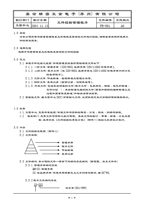 PR-001文件控制管理程序-推荐下载