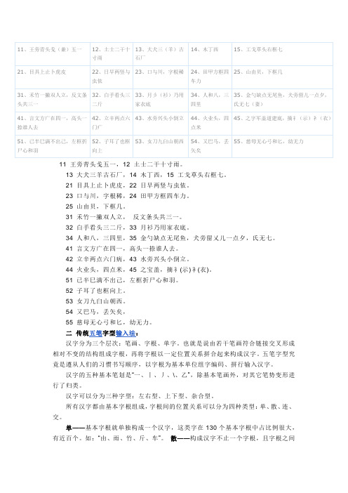 字根表