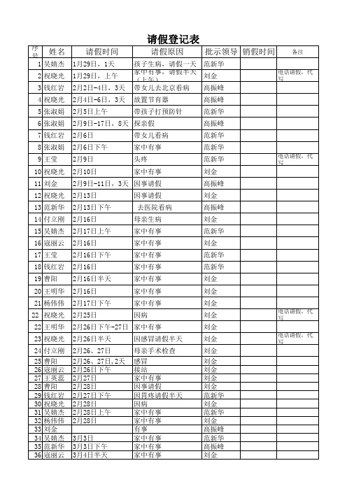 机关事业单位 请假条