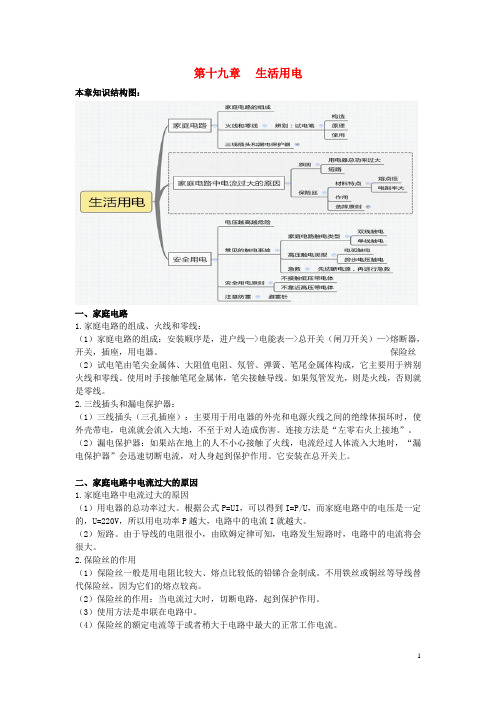 初中物理九年级全册第十九章生活用电知识点总结新版 人教版