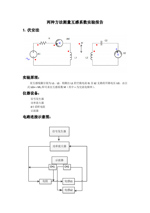 测量互感系数报告