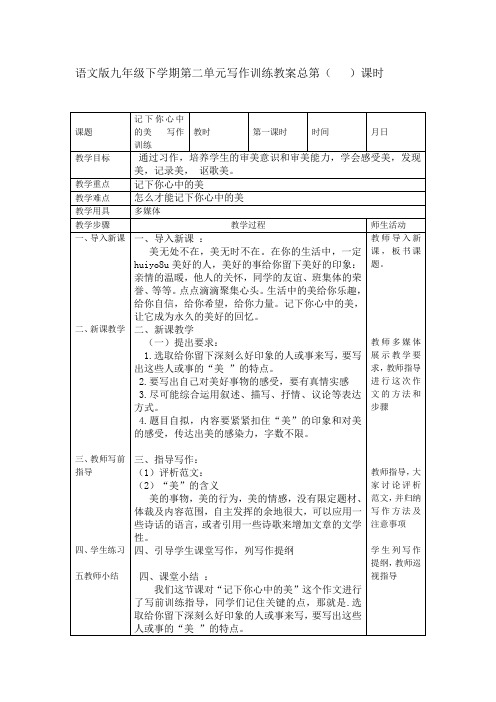 语文版九年级下学期第二单元写作训练