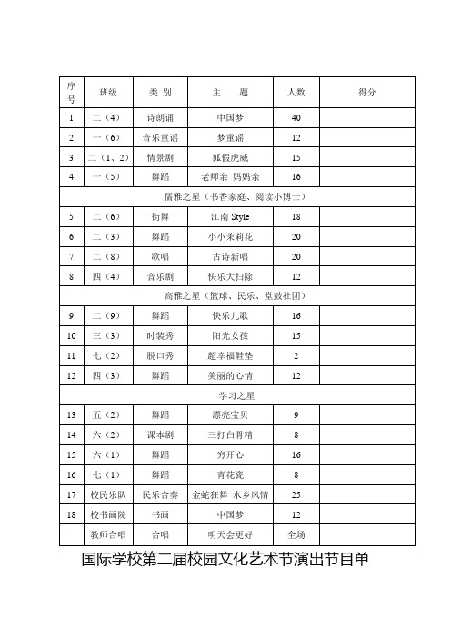 国际学校第二届校园文化艺术节汇报演出节目单