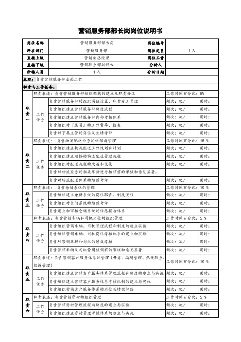 1营销服务部部长.doc