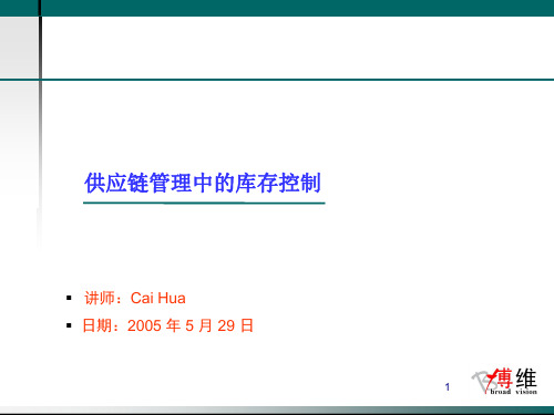 企业库存管理与控制策略(ppt 46页)
