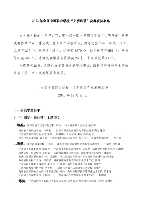 2013年全国中等职业学校“文明风采”决赛获奖名单