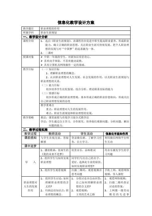 职业理想的作用教学设计方案