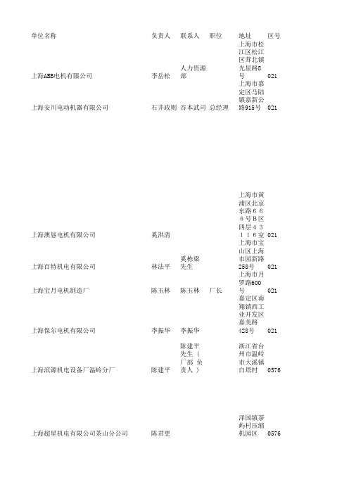 上海百家知名电机制造厂名录